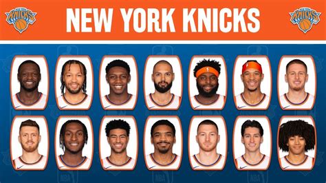 1995 knicks roster|New York Knicks Roster, Schedule, Stats (1995